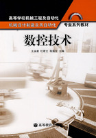 CNC-teknologi: 2001 Wang Zhang, redaktør Bog