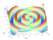 Interferogram