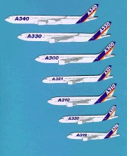 Airbus: Airbus