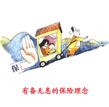 Financial Services
