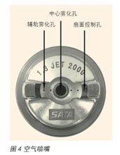 Iwata sprøjtepistol