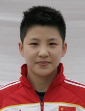 Zhang Lei